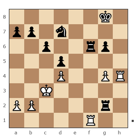 Game #7892191 - Александр (marksun) vs Dzecho Simeon (Simeon Dzecho)