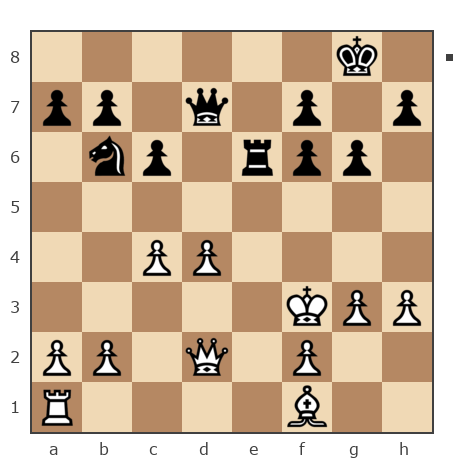 Game #2151525 - Эльдар Нагиев (Eldar4ik) vs БодрухинАлександрВладимирович (коллега_1)