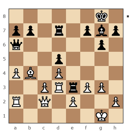 Game #7852339 - Федорович Николай (Voropai 41) vs Николай Николаевич Пономарев (Ponomarev)