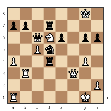 Game #7828021 - Анатолий Алексеевич Чикунов (chaklik) vs Володиславир