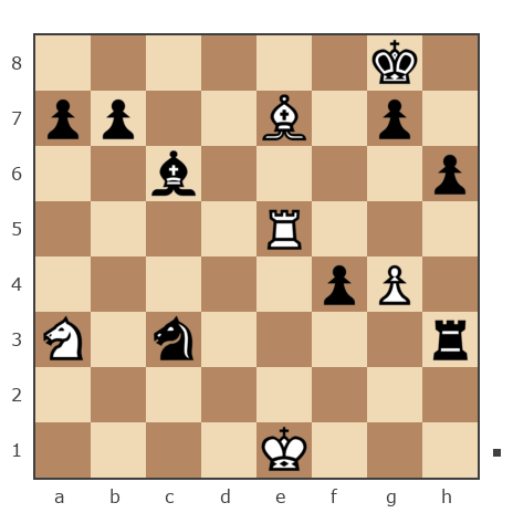 Game #7794682 - Павел Григорьев vs Георгиевич Петр (Z_PET)