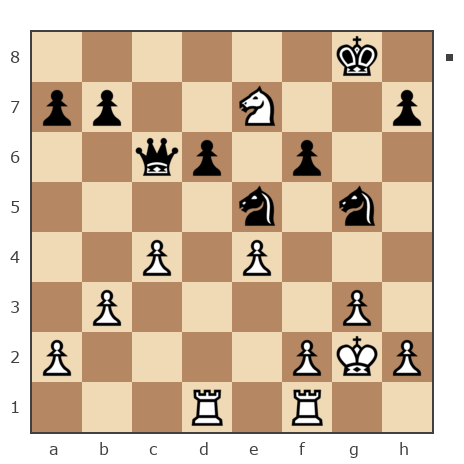 Game #7465361 - Alexey1973 vs Оксана (oksanka)