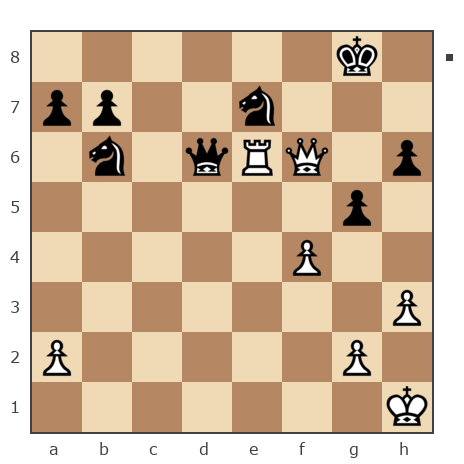 Game #7693751 - Иван Васильевич Макаров (makarov_i21) vs Андрей (дaнмep)