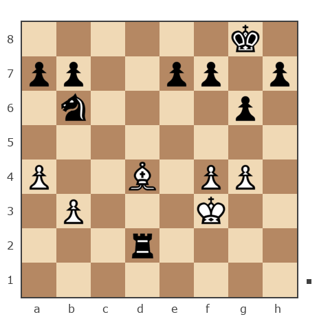 Game #7136516 - Артур (chs_ARtyR) vs Владимир Владимирович Путилин (Putilin)