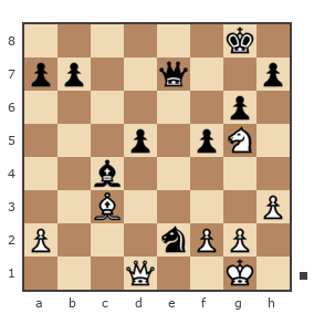 Game #7797213 - Олег Гаус (Kitain) vs Блохин Максим (Kromvel)