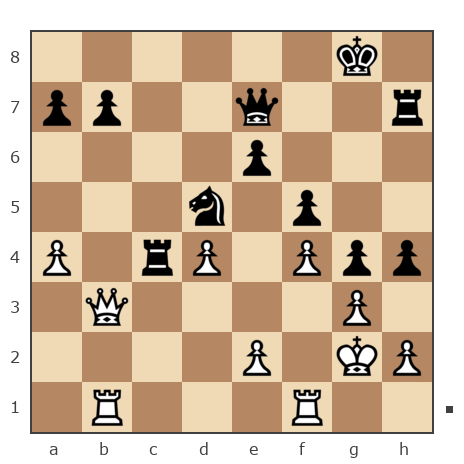 Game #7799844 - 77 sergey (sergey 77) vs Павел Григорьев