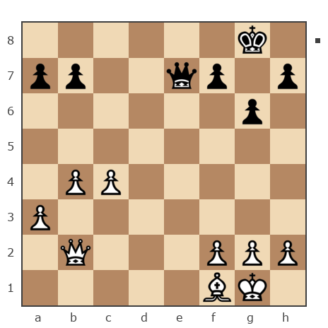 Game #6844052 - Igor_Zboriv vs Юрий Александрович Абрамов (святой-7676)