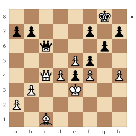 Game #7747866 - Ольга Синицына (user_335338) vs Pawnd4