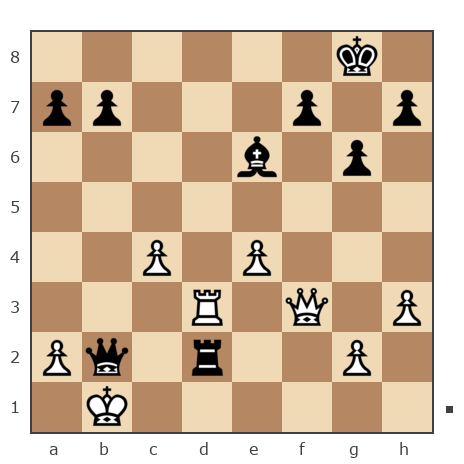 Game #7850179 - Ник (Никf) vs Александр Владимирович Рахаев (РАВ)