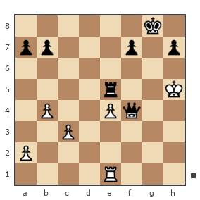 Game #7464216 - фещенко павел алексеевич (backdov) vs Баймухамедов Чокан (Чокан)