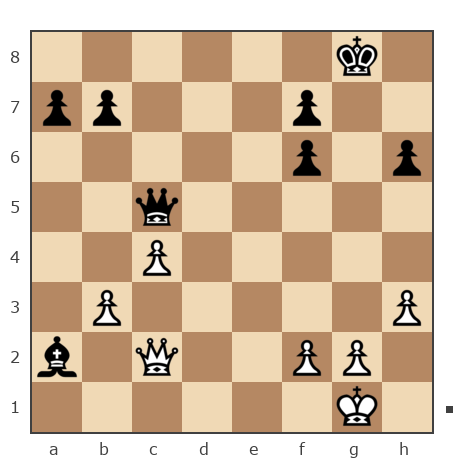 Game #142623 - Александра (NikAA) vs Александр Вознюк (svsan)