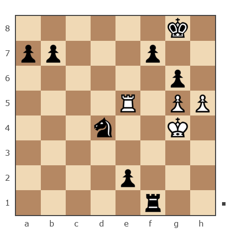 Game #438806 - Дмитрий (UrsT) vs Андрей (Андрей kz)