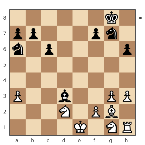 Game #778277 - Сергей (WHITE_WOLF) vs Igor Mishin (Armanie)