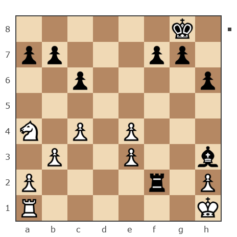 Game #7871150 - Николай Дмитриевич Пикулев (Cagan) vs Володиславир