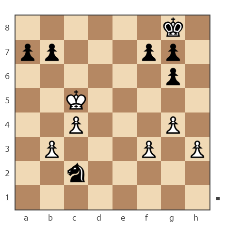 Game #7780919 - Serij38 vs Анатолий Алексеевич Чикунов (chaklik)