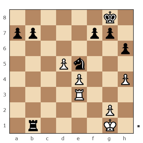 Game #7848063 - Андрей (андрей9999) vs Гриневич Николай (gri_nik)