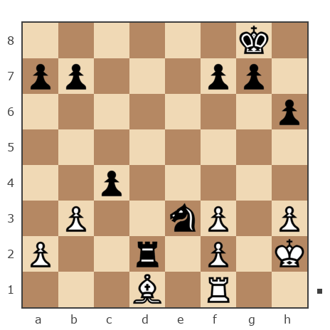 Game #7903418 - Александр Валентинович (sashati) vs Блохин Максим (Kromvel)