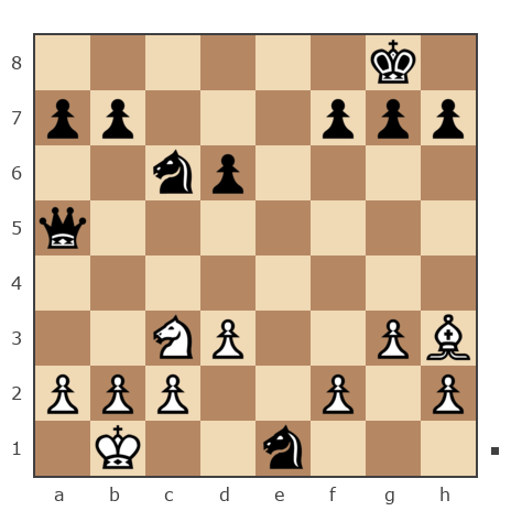 Game #7873958 - Ашот Григорян (Novice81) vs Ivan (bpaToK)