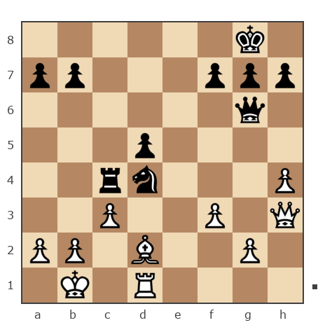 Game #7831299 - Степан Лизунов (StepanL) vs Romualdas (Romualdas56)