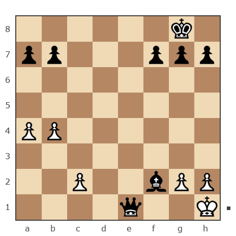 Game #2438563 - Кузнецов Александр (sashakuz) vs Роман (UkraineRomeo)