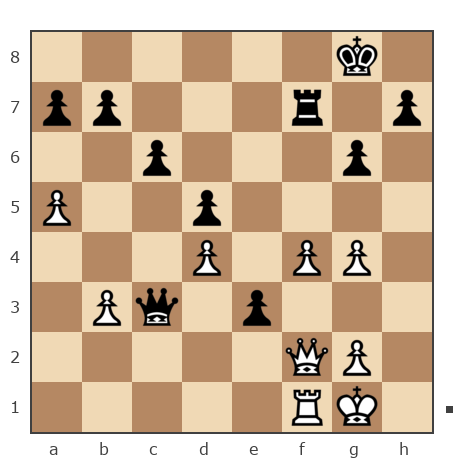 Game #1234575 - tonygjomemo vs Ковыршин Сергей Анатольевич (kovyrshin)
