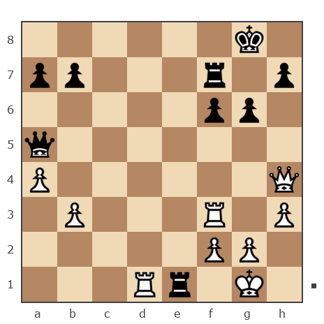 Game #7804455 - Ямнов Дмитрий (Димон88) vs Анатолий Алексеевич Чикунов (chaklik)