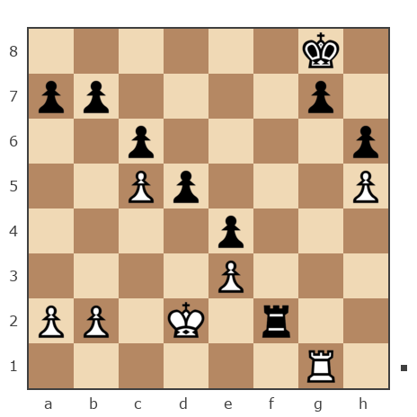 Game #7454605 - Мартыненко Алексей Николаевич (Almarn) vs Савкин Валерий Петрович (петрович47)