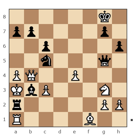 Game #7904816 - Петрович Андрей (Andrey277) vs Александр (Pichiniger)