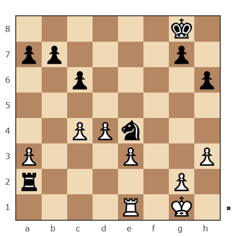 Game #7800713 - Борисыч vs Евгений Владимирович Сухарев (Gamcom)