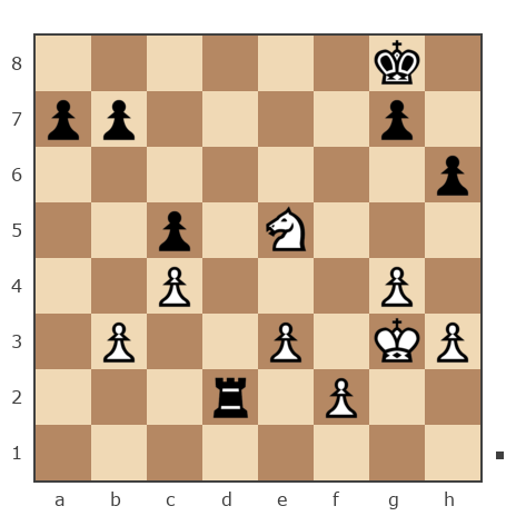 Game #7021663 - Pavel Ushakov (elektric) vs IVASI14