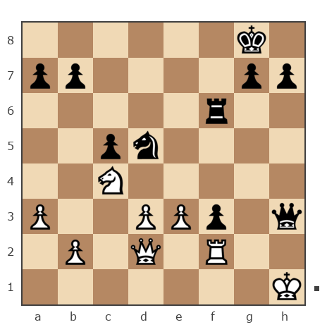 Game #6034624 - Артём (ФилосOFF) vs Игорь Ярославович (Konsul)