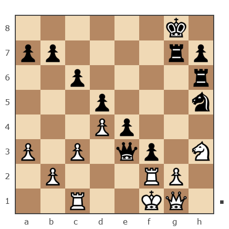 Game #7848882 - Алексей Алексеевич Фадеев (Safron4ik) vs sergey urevich mitrofanov (s809)