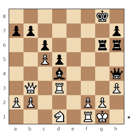Game #6210882 - Адислав Иванович Саблин (Adislav) vs Александр Сергеевич Борисов (Borris Pu)