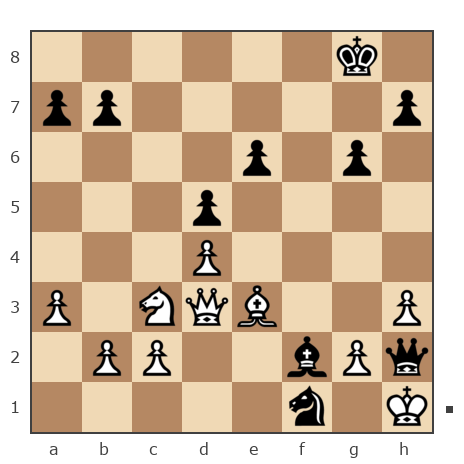 Партия №7425607 - андрей (2005dron22) vs Максимов Вячеслав Викторович (maxim1234)