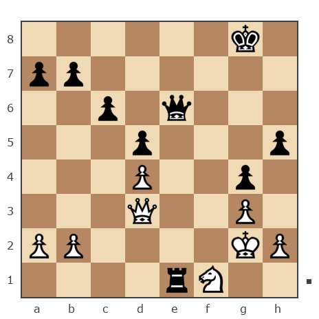 Game #4409576 - Максим Дегтярев (MaximusD) vs алексей (catharsis1987)
