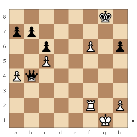 Game #7765504 - Александр Омельчук (Umeliy) vs Дмитрий Желуденко (Zheludenko)