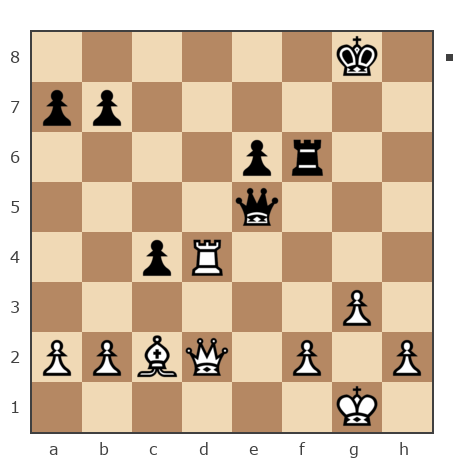 Game #7906113 - Waleriy (Bess62) vs Yuriy Ammondt (User324252)