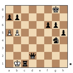 Game #1529523 - Николай (Duremar) vs Туманов Дима (karhu)