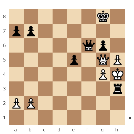 Партия №7844691 - Шахматный Заяц (chess_hare) vs chitatel