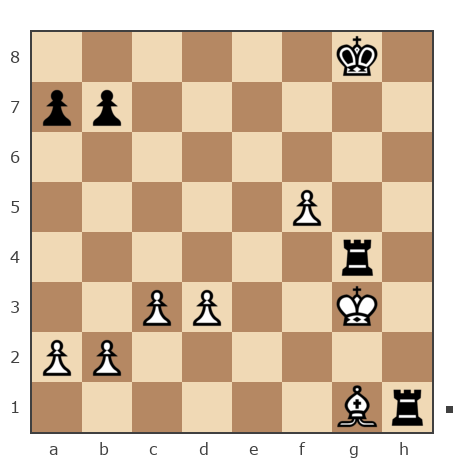 Game #6210875 - alex nemirovsky (alexandernemirovsky) vs Сорокин Владимир Николаевич (soroka51)