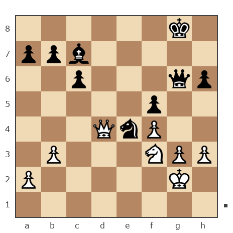 Game #7668325 - [User deleted] (Trudni Rebenok) vs Игорь Александрович Алешечкин (tigr31)