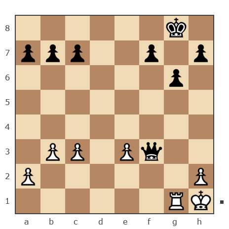 Game #6895993 - Григорий Лютиков (Neizrechenny) vs Абдуллаев Шухрат (shuhratbek_abdullayev)