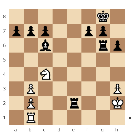 Game #7734856 - Владимирович Александр (vissashpa) vs Сергей Васильевич Прокопьев (космонавт)