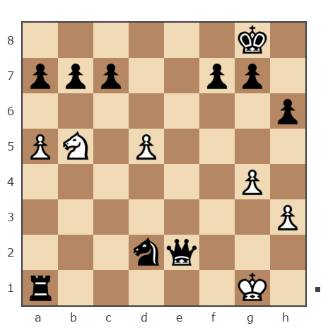 Game #7858042 - Shlavik vs Ашот Григорян (Novice81)