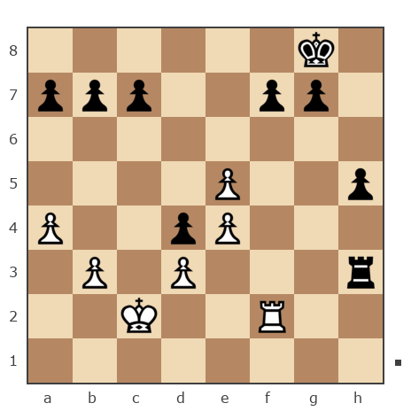Game #7166861 - BeshTar vs Лапшин Андрей Александрович (tiger55)