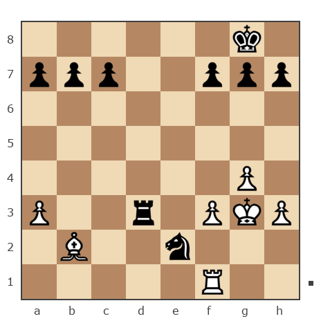 Game #7871274 - Владимир Васильевич Троицкий (troyak59) vs Ашот Григорян (Novice81)