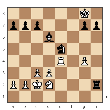 Game #7814551 - Александр Савченко (A_Savchenko) vs Spivak Oleg (Bad Cat)