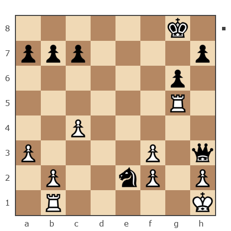 Game #7898189 - Дмитрий Некрасов (pwnda30) vs Константин Ботев (Константин85)