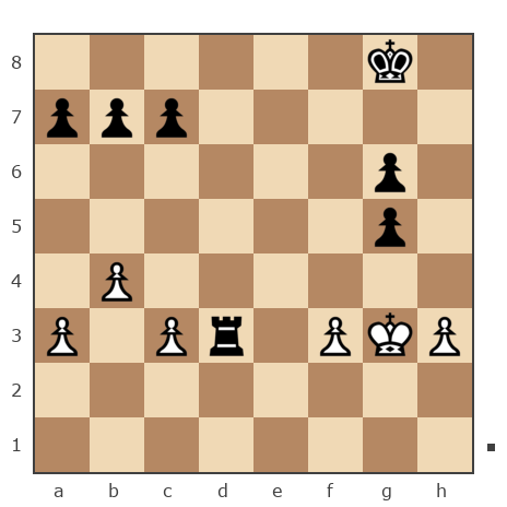 Game #6825187 - Диман (Chuvilla) vs Борисович Владимир (Vovasik)
