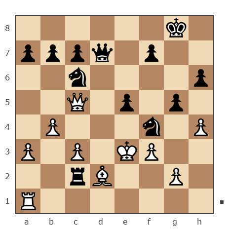 Game #6187199 - klyuch vladimir (volk44) vs Роман (KRM)
